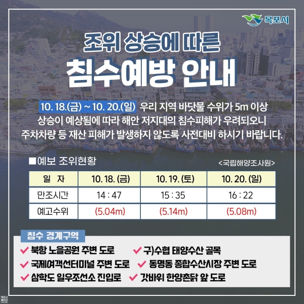 ▲목포시가 오는 18일부터 20일 오후 사이 바닷물 수위가 높아질 것으로 예상하고 대비를 당부했다.(사진제공=목포시)