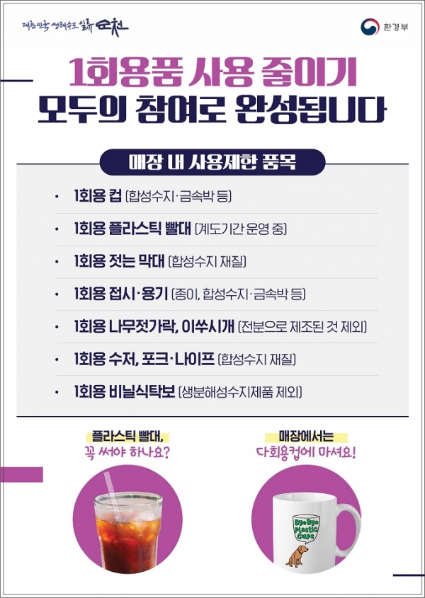 ▲1회용품 사용규제 홍보물(사진제공=순천시)