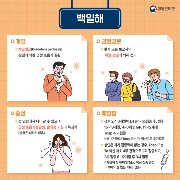 ▲백일해 예방 안내사항 포스터(사진제공=무안군)
