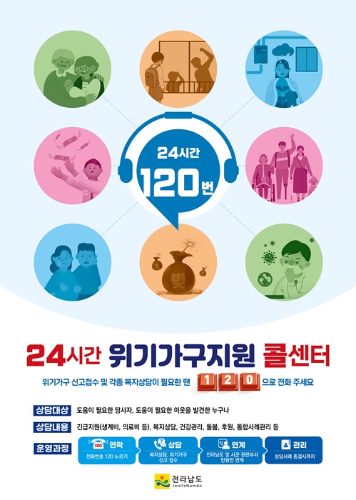 ▲위기가구지원 콜센터 홍보물(사진제공=전라남도)