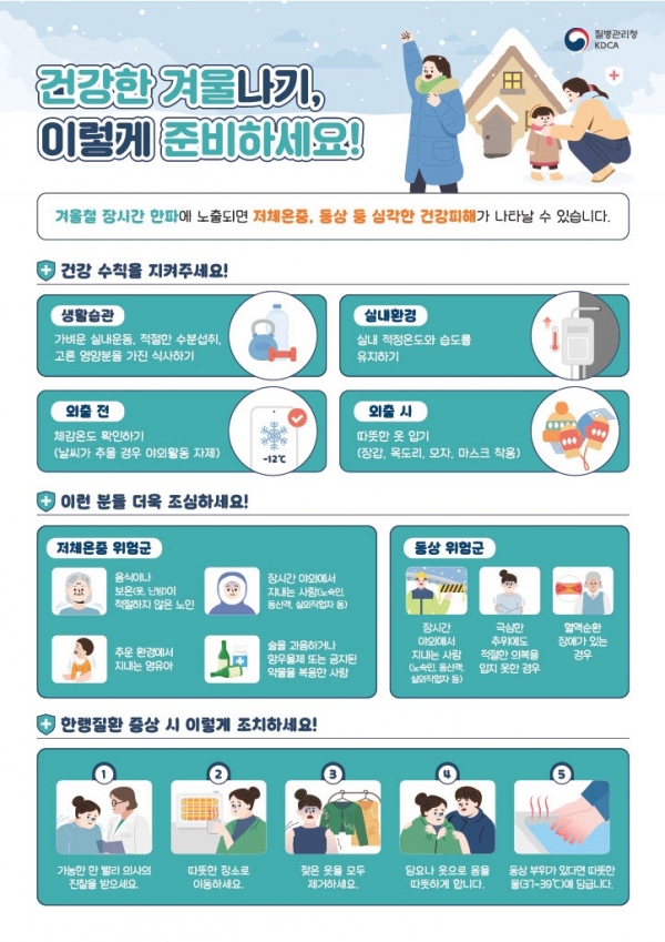 ▲한랭질환 포스터(사진제공=전라남도)