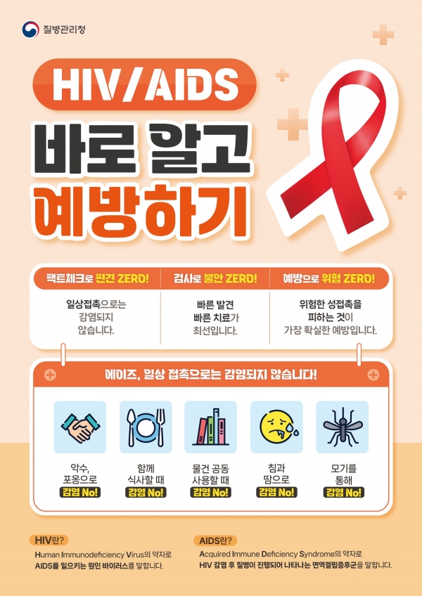 ▲HIV/AIDS 바로 알고 예방하기 포스터(사진제공=화순군)