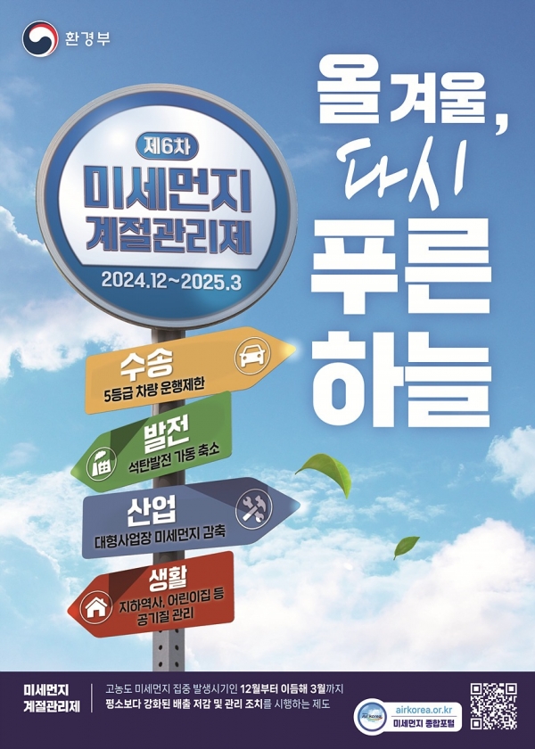 ▲여수시가 고농도 미세먼지 발생에 대응하기 위해 ‘제6차 미세먼지 계절관리제 세부시행계획’을 수립해 내년 3월까지 추진한다.(사진제공=여수시)