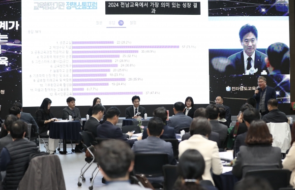 ▲‘2024 교육행정기관 정책 소통 포럼’에서 2024년 전남교육에서 가장 의미있는 성장에 대한 논의가 이뤄지고 있다.(사진제공=전라남도교육청)