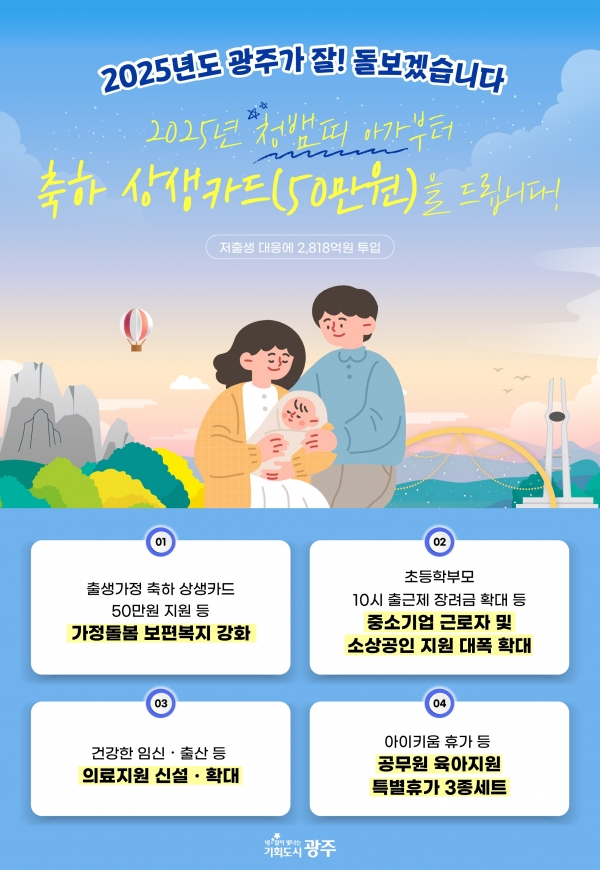 ▲저출생대응정책 이미지(사진제공=광주광역시)