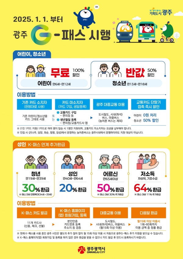 ▲광주G-패스 포스터(사진제공=광주광역시)