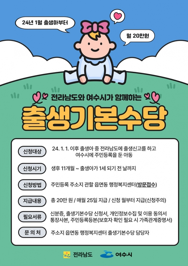 ▲출생기본수당 홍보 포스터(사진제공=여수시)
