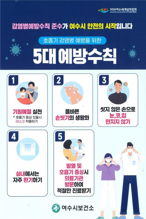 ▲ 5대 예방수칙 홍보 포스터(사진제공=여수시)