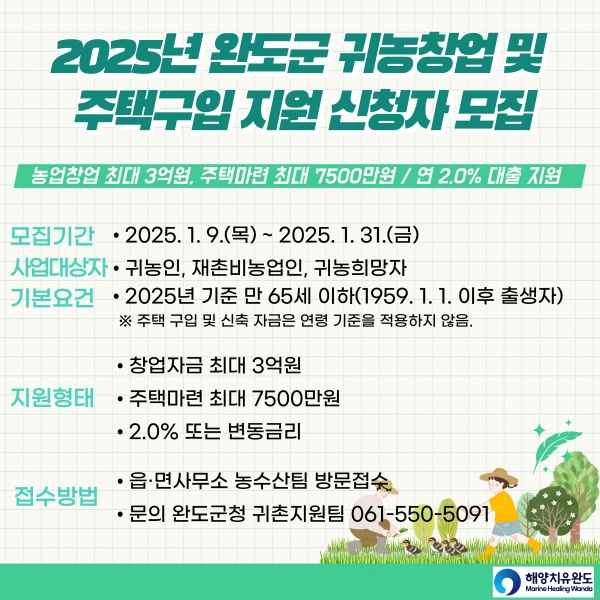 ▲농업 창업·주택 구입 지원 사업 신청자 모집 안내(사진제공=완도군)