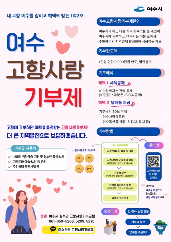 ▲여수시 고향사랑기부제 홍보 포스터(사진제공=여수시)