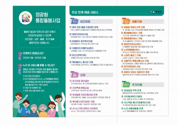 ▲영광군은 어르신들이 의료기관이나 시설이 아닌 살던 곳에서 건강한 노후를 보내실 수 있도록 영광군의 특색에 맞는 통합돌봄 모델을 구축하여 돌봄사각지대 해소에 총력을 기울이고 있다.(사진제공=영광군)