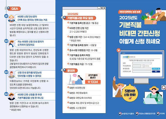 ▲공익직불금 비대면신청 홍보물(사진제공=전라남도)