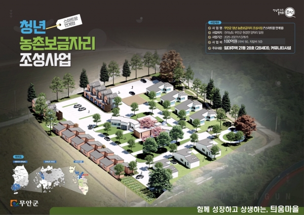 ▲청년 농촌보금자리 ‘틔움마을’사업 조감도(사진제공=무안군)