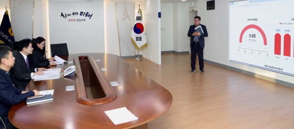 ▲전남교육청 진로교육과 관계자가 5일 교육감실에서 일반고 진로·진학·학사 통합지원시스템을 시연해 보이고 있다.(사진제공=전라남도교육청)