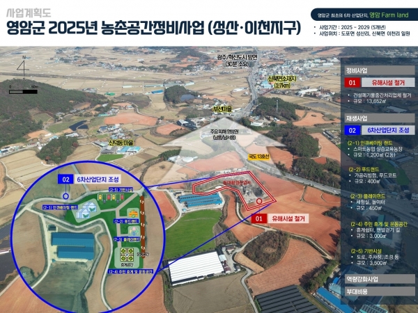 ▲영암 성산 이천지구 농촌공간 정비사업 사업계획도(사진제공=영암군)