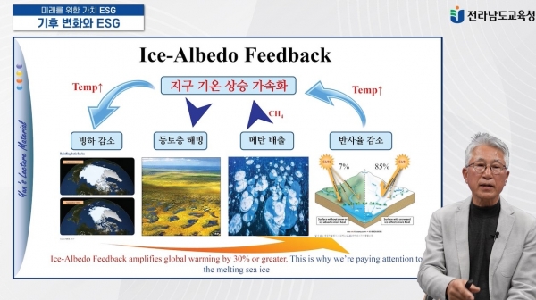 ▲윤원태 전라남도교육청 ESG교육발전위원회 위원장의 강의 모습(사진제공=전라남도교육청)