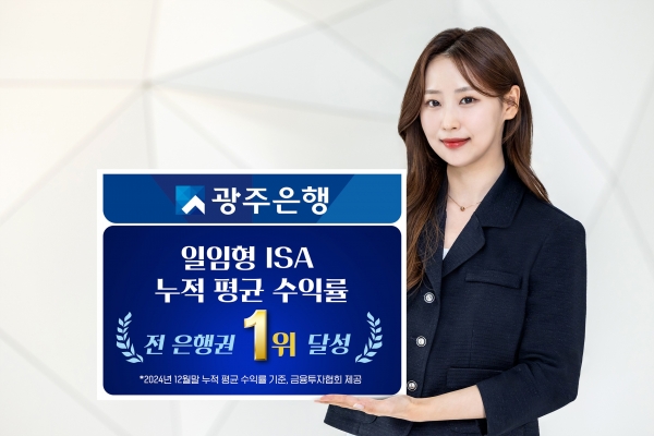 ▲광주은행은 지난해 12월 말 기준 일임형 개인종합자산관리계좌(ISA) 모델포트폴리오(이하 MP) 출시(2016.05.23.) 이후 누적 평균 수익률이 전 은행권 1위를 달성했다.(사진제공=광주은행)