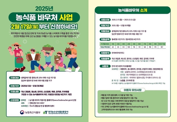 ▲나주시 농식품 바우처(사진제공=나주시)