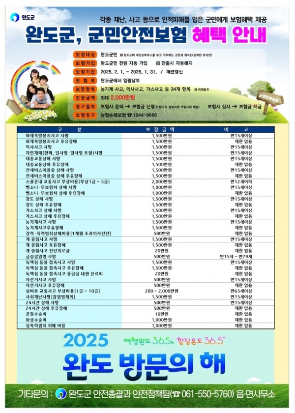 ▲완도군 군민안전보험 안내(사진제공=완도군)
