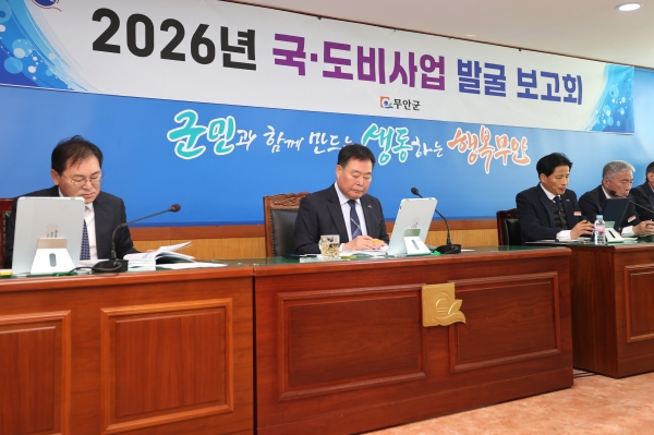 ▲국도비 지원 건의사업 발굴 보고회를 주재하는 김산 무안군수(사진제공=무안군)