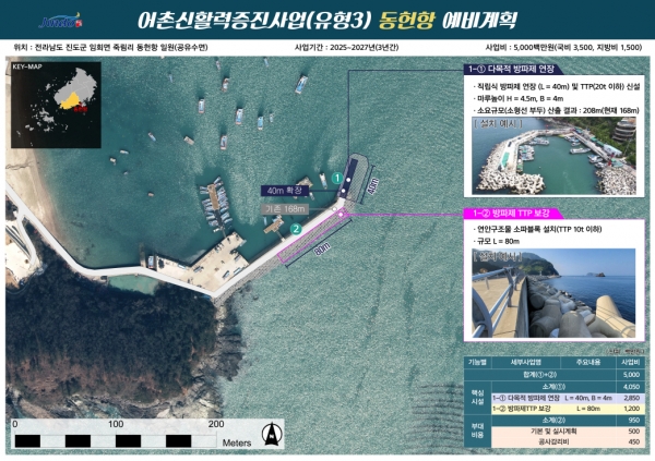 ▲진도군은 27일 해양수산부에서 주관하는 ‘2025년 어촌신활력증진사업’ 공모에 선정돼 50억 원을 확보했다.(사진제공=진도군)