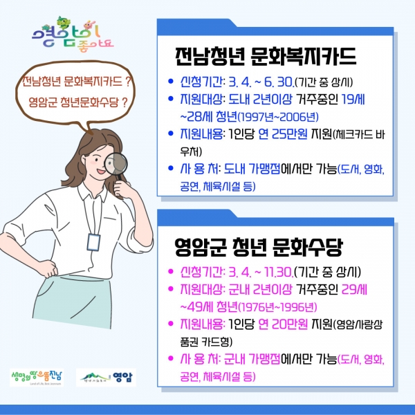 ▲영암군 청년 문화복지비 홍보물(사진제공=영암군)