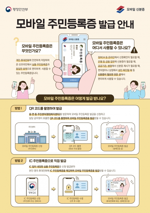 ▲담양군이 모바일 주민등록증 발급을 본격 시행한다.(사진제공=담양군)