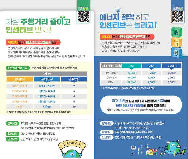 ▲에너지 절약·자동차 주행거리 감축 실천 홍보 이미지(사진제공=보성군)