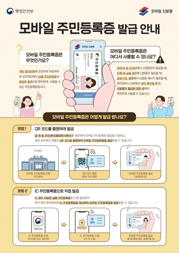 ▲모바일 주민등록증 발급 이미지(사진제공=광주광역시)
