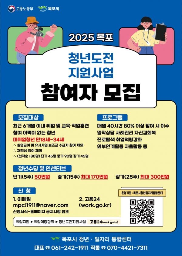 ▲ 2025년 청년도전 지원사업 포스터(사진제공=목포시)