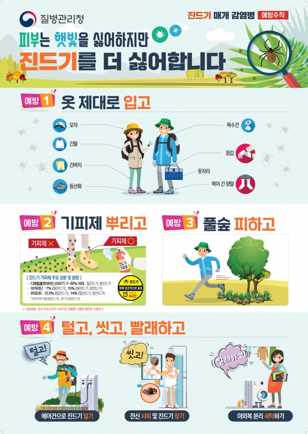 ▲진드기매게 감염병 예방 홍보 포스터(사진제공=무안군)