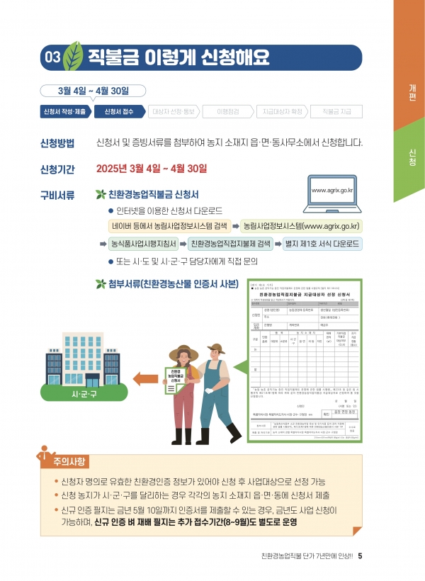 ▲친환경농업직불금 홍보물(사진제공=전라남도)