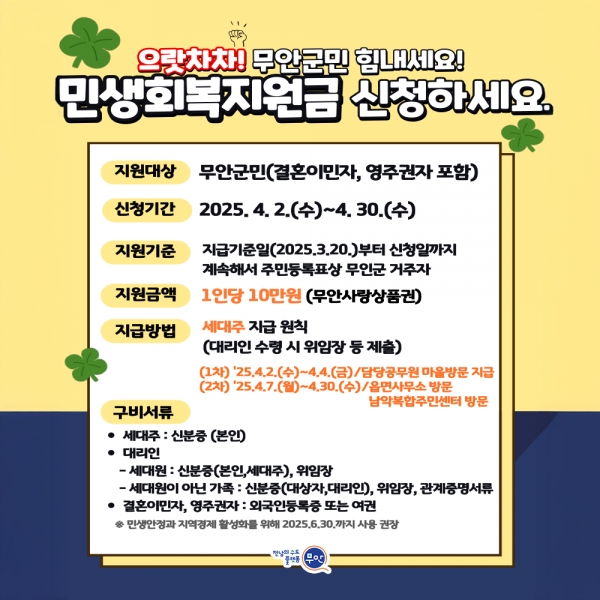 ▲무안군 민생회복지원금 홍보 포스터(사진제공=무안군)