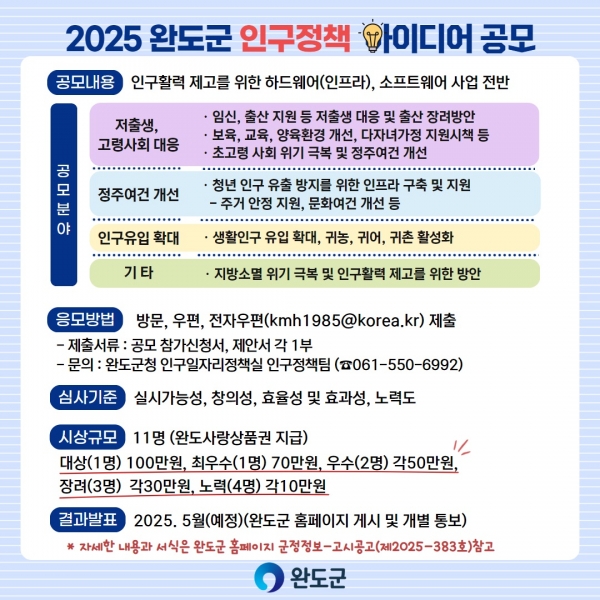 ▲완도군 인구정책 아이디오 공모전 안내(사진제공=완도군)