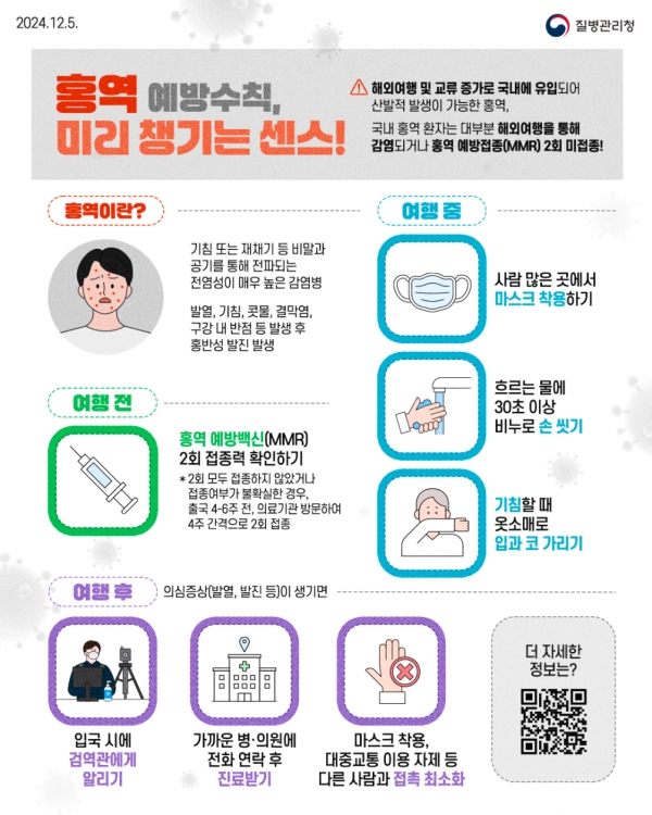 ▲홍역 예방 포스터(사진제공=광양시)