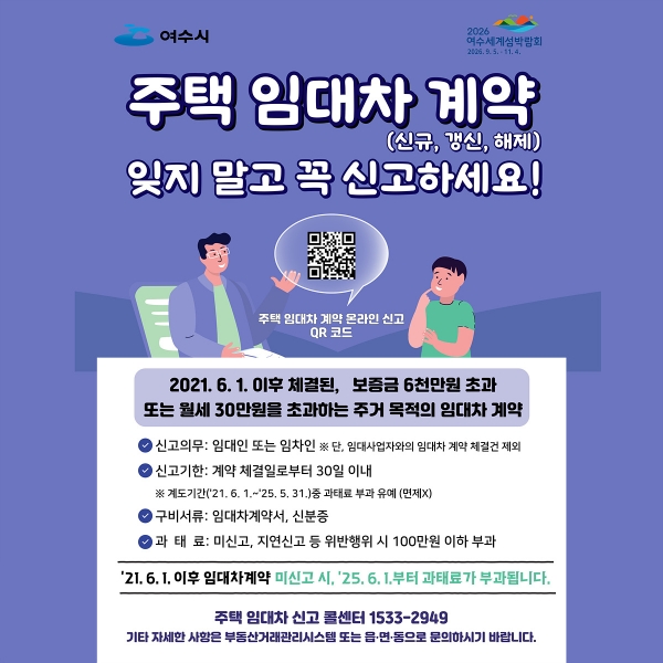 ▲주택 임대차 계약 신고 계도기간이 오는 5월 31일 종료됨에 따라 6월부터 미신고 또는 거짓 신고 시 과태료가 부과된다.(사진제공=여수시)