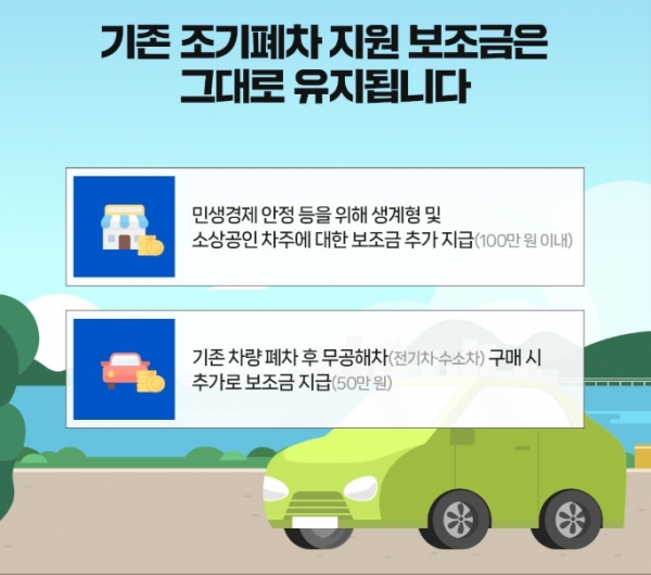조기폐차 홍보물/전라남도 제공
