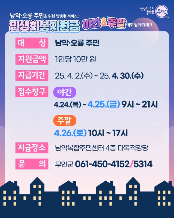 ▲남악·오룡 주민 대상 민생회복지원금 야간·주말 지급 홍보 포스터(사진제공=무안군)
