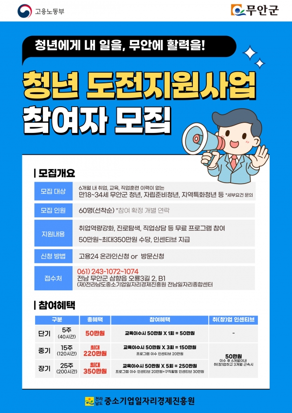 ▲청년도전지원사업 참여자 모집 홍보 포스터(사진제공=무안군)