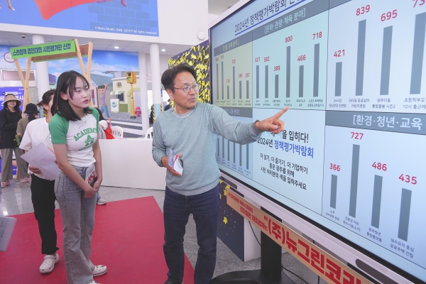 ▲강기정 광주광역시장이 지난해 5월25일 시청에서 열린 ‘2024 광주 정책평가박람회’를 찾아 부스를 둘러보고 있다.(사진제공=광주광역시)