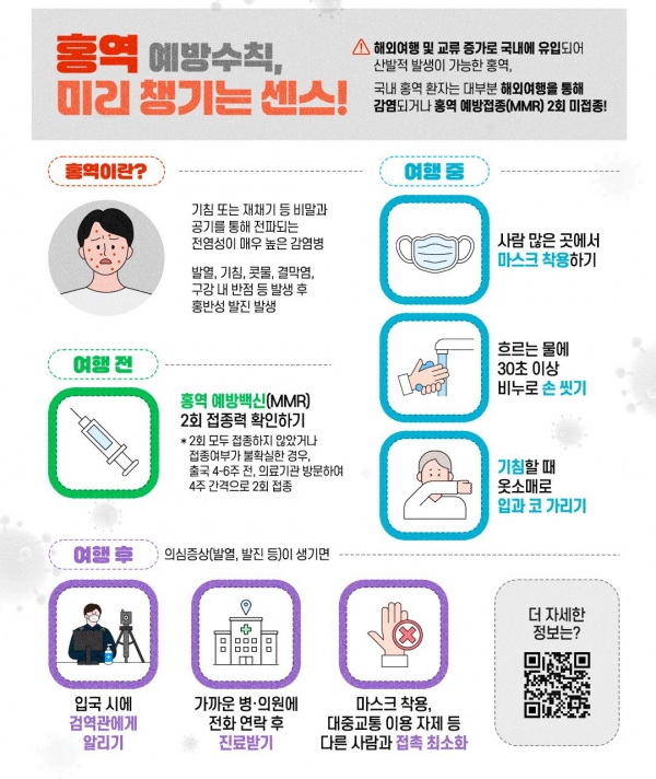 ▲홍역 예방 포스터(사진제공=목포시)