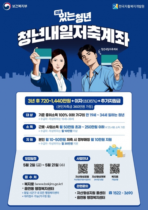 순천시는 오는 5월 2일부터 2025년 청년내일저축계좌 신규 가입자를 모집한다/순천시 제공