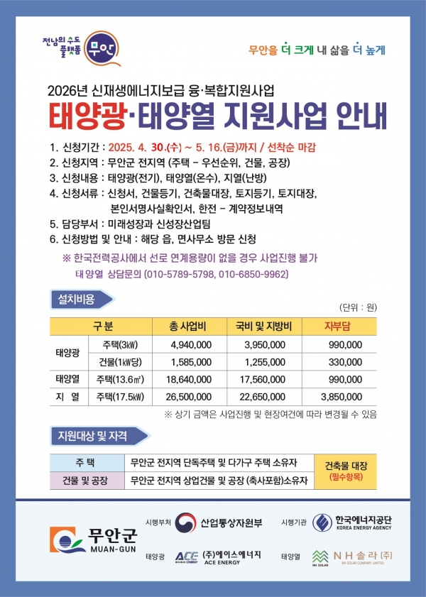 ▲신재생에너지보급 지원사업 안내 포스터(사진제공=무안군)