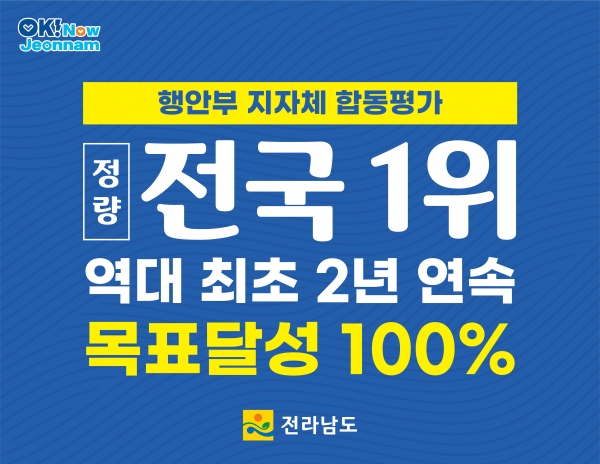 ▲지자체 합동평가 전국 1위 홍보물(사진제공=전라남도)