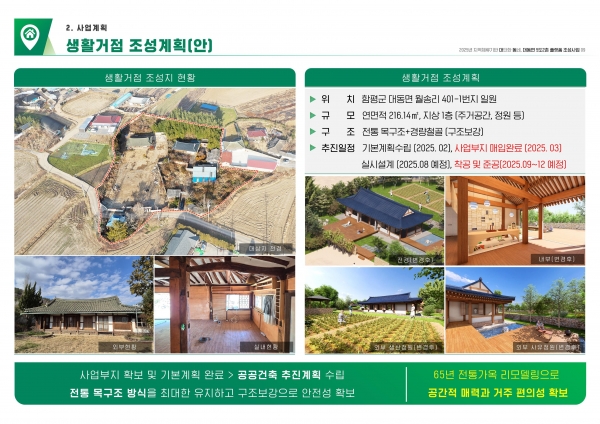 ▲생활거좀 조성계획 조감도(사진제공=함평군)
