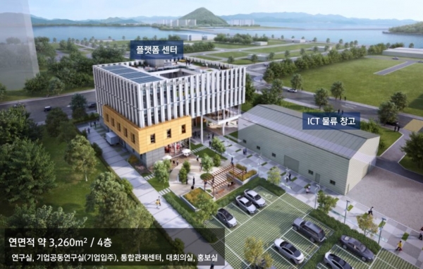 ▲플랫폼센터 조감도(사진제공=목포시)
