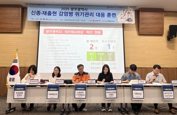 ▲광주광역시는 18일 조류인플루엔자(AI) 인체감염증을 주제로 ‘신종·재출현 감염병 위기관리대응 합동훈련’을 실시했다.(사진제공=광주광역시)