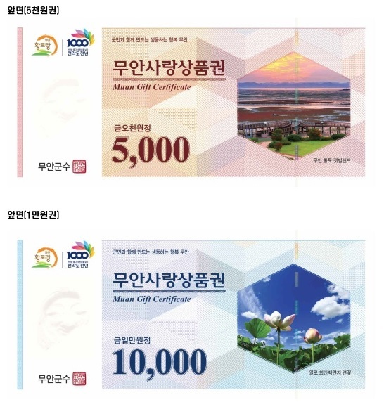 무안군, 지역사랑상품권 특별지원 국비 20.6억 원 확보