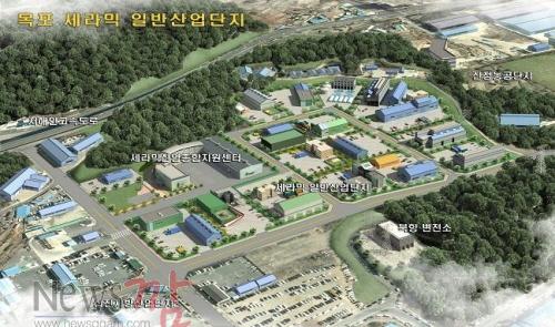 크기변환_1._세라믹산단_조감도.JPG