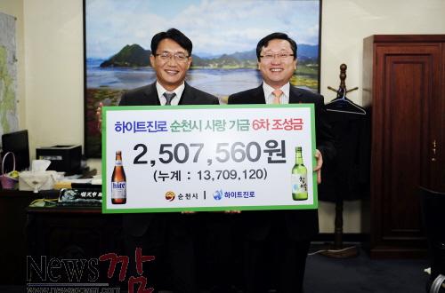 크기변환_하이트진로.jpg